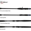 Jigging Casting Rods Black Hole USA Charter Special Conventional Rods